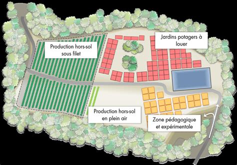 Plan des fermes de Sainte-Gemmes-sur-Loire
