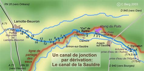 Infographie montrant le tracé du Canal de la Sauldre et ses écluses