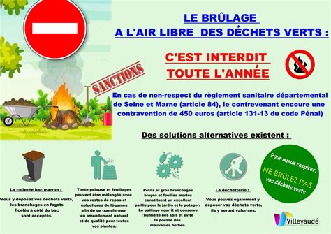 panneau interdiction brûlage déchets verts
