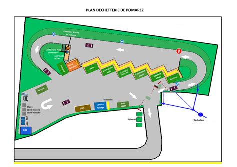 plan d'accès déchetterie
