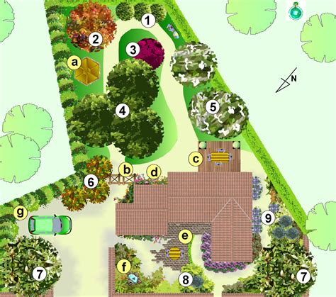 plan de jardin avec compagnonnage d'échalotes