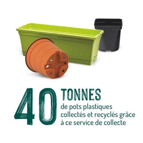 Infographie sur le recyclage des pots horticoles