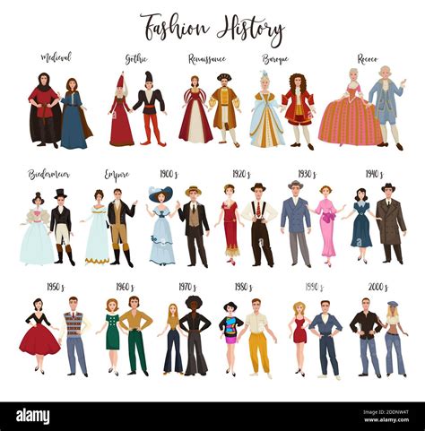 Illustrations de femmes de différentes époques