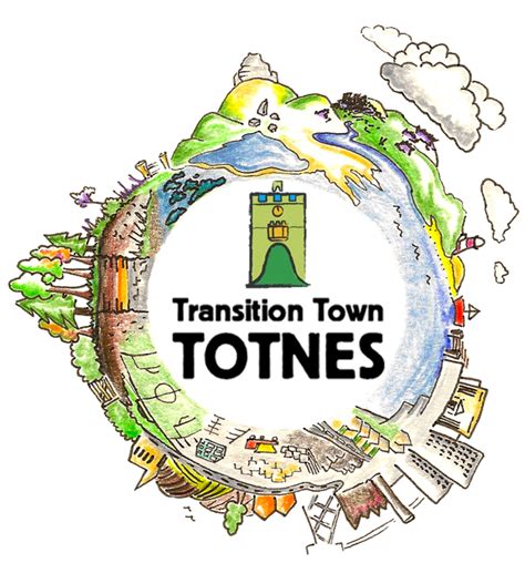 panneau Totnes Transition Town