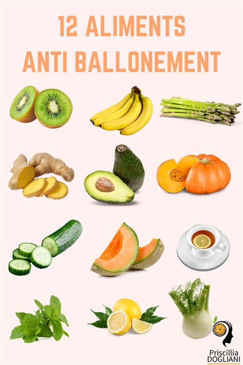Infographie sur les aliments à éviter en cas de ballonnements
