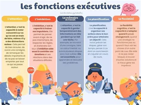 Infographie illustrant les différentes fonctions du journalisme : reporter, éditorialiste, enquêteur