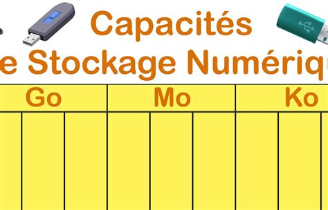 Tableau de référence pour la capacité de stockage du fumier
