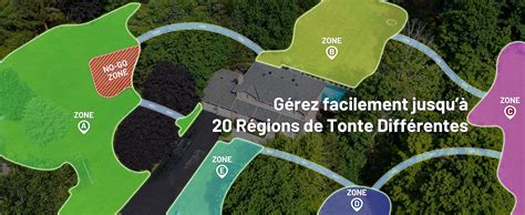 Illustration d'un jardin avec plusieurs zones de tonte délimitées