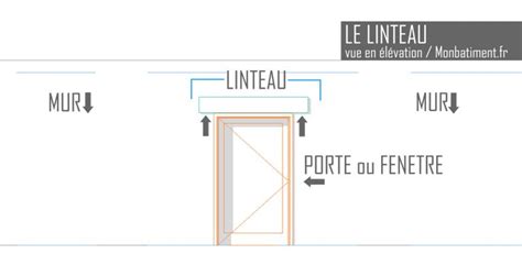Linteau de porte avec un cœur sculpté