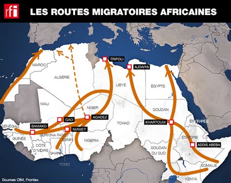 Carte de l'Europe montrant les routes migratoires des mineurs non accompagnés