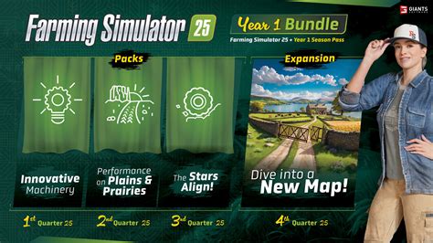 Points de vente et types d'engrais dans Farming Simulator 17