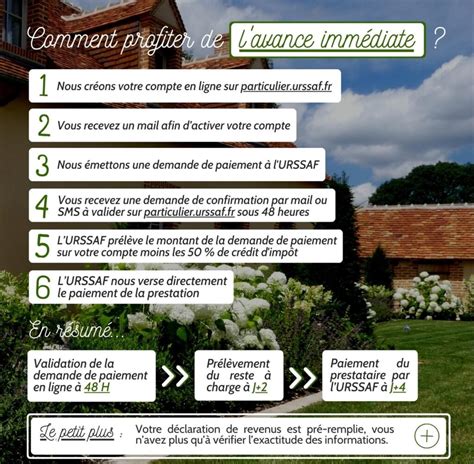 Calcul du crédit d'impôt pour services de jardinage