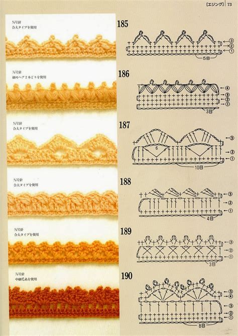 Exemples de bordures au crochet avec des motifs floraux et géométriques