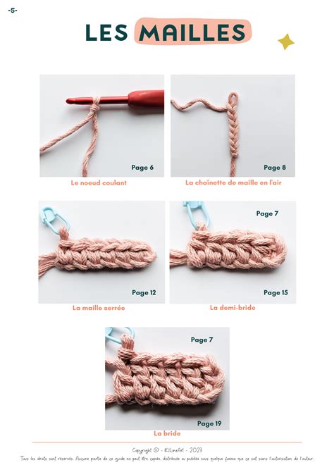 Diagramme illustrant le placement des mailles pour les coins au crochet