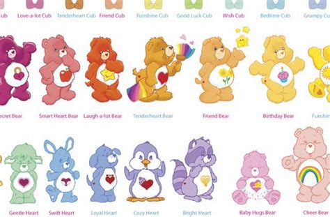 Les différents Bisousignes des Bisounours