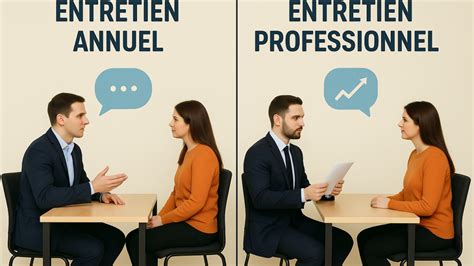 Schéma de l'entretien annuel du gazon