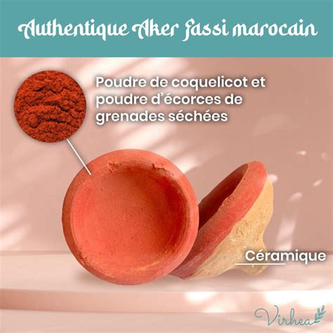 Application de l'Aker Fassi sur les lèvres