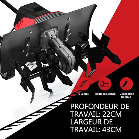 Détail des lames de la motobineuse Costway