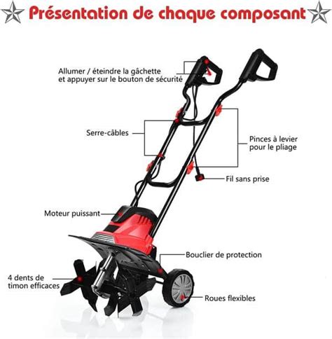 Poignée ergonomique et commandes de sécurité de la motobineuse