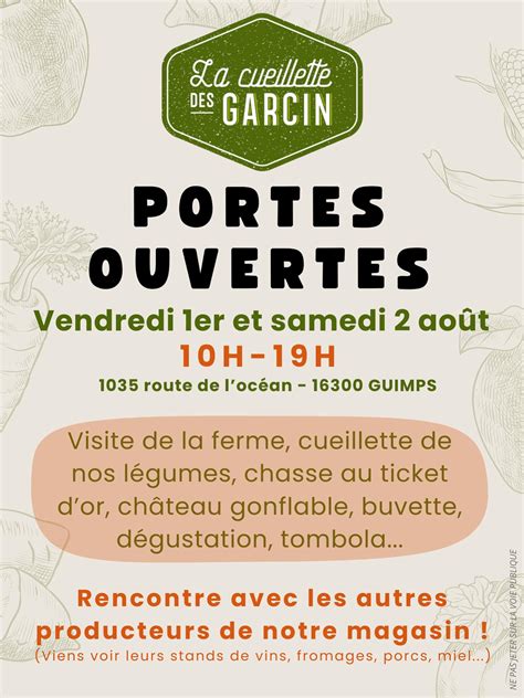 Historique et évolution de la ferme Garcin à Guimps