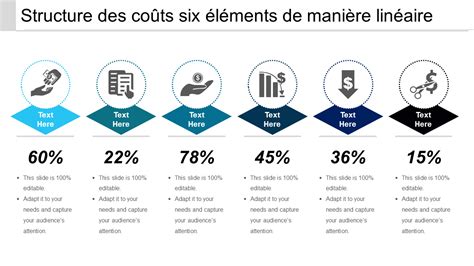 Diagramme comparatif des coûts d'exploitation entre le fioul, le granulé et le bois déchiqueté