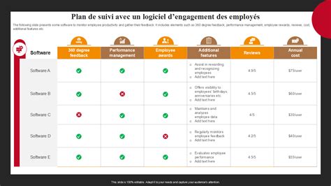 Capture d'écran d'un extranet de suivi d'alternance, montrant des onglets pour le programme pédagogique, le suivi des missions et les évaluations.