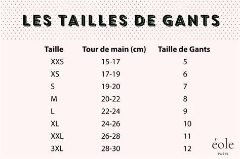 Tableau des correspondances de tailles de gants