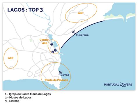 Carte des principales attractions touristiques autour de la Pension Praça da Figueira