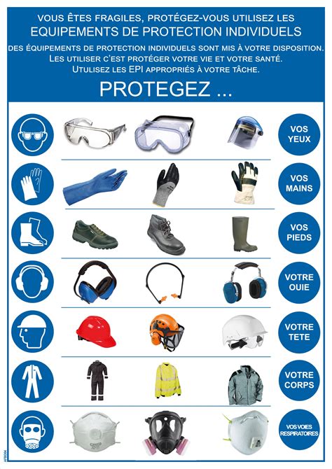 Équipement de protection individuelle pour débroussailleuse