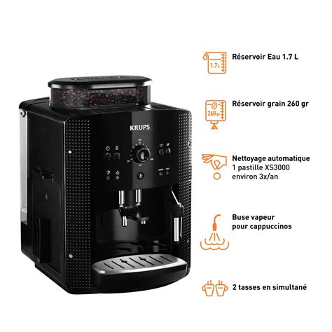 Schéma d'une machine à café avec les zones nécessitant un nettoyage régulier