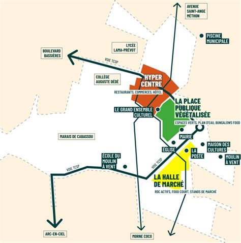 Carte de Rémire-Montjoly indiquant les lieux de la fête patronale
