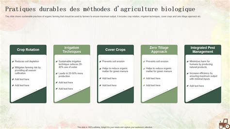 Infographie détaillant les techniques d'agriculture biologique utilisées en maraîchage périurbain (serres, filets, paillage, grelinette)