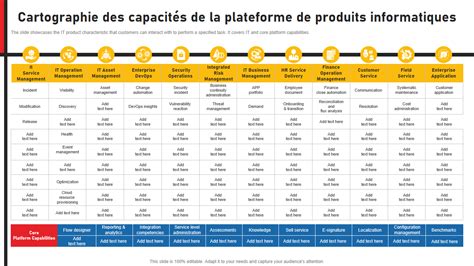 Comparaison des capacités de récolte de baies des herbivores