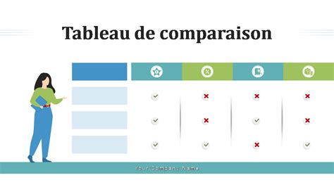 Comparaison entre le dessin préparatoire et le tableau de Bazille
