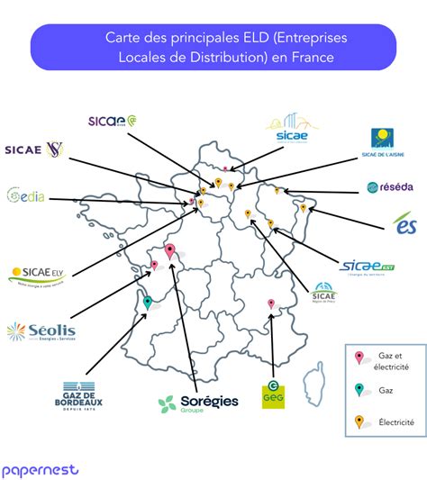 Carte illustrant les fermes locales et les points de distribution