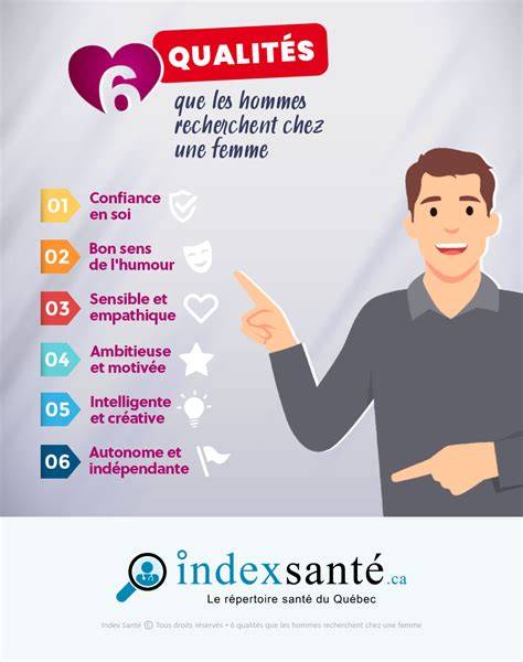 Infographie présentant les qualités essentielles d'un jardinier professionnel
