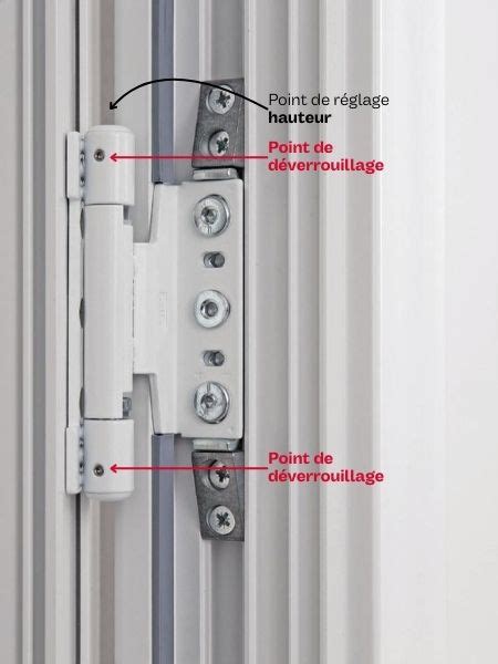 Schéma illustrant le système de réglage centralisé de la hauteur de coupe
