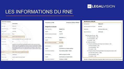 Infographie expliquant le rôle et les informations contenues dans l'Extrait RNE