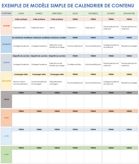 Exemple de calendrier de jardinage permacole