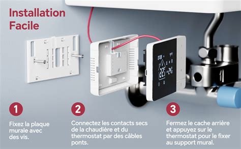 Illustration des étapes de fixation d'un thermostat mural
