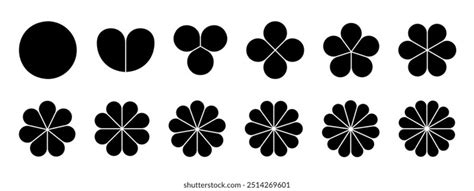 Illustration des différentes formes de pétales de l'Aquilegia