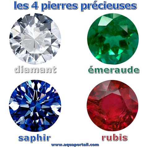 Illustration d'une main experte examinant une pierre précieuse