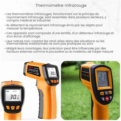 Image montrant un thermomètre de sol et des exemples de tests tactiles de sol