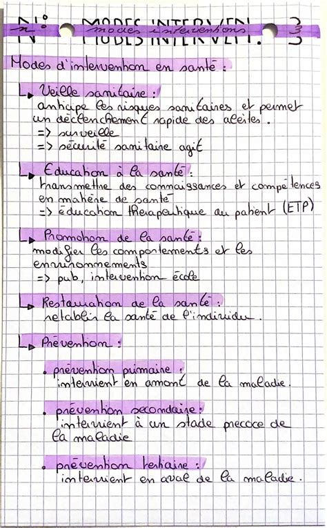 modes d'intervention SAP