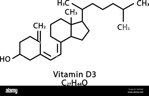 Structure chimique de la vitamine D3