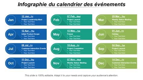 Infographie présentant le calendrier des événements de l'AFR de Pruniers