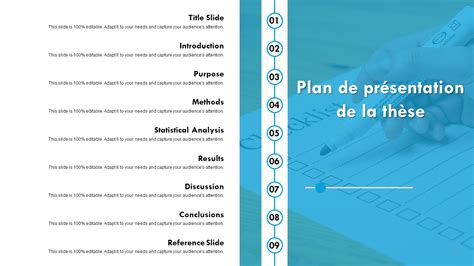 Exemple de plan de présentation à un directeur de thèse