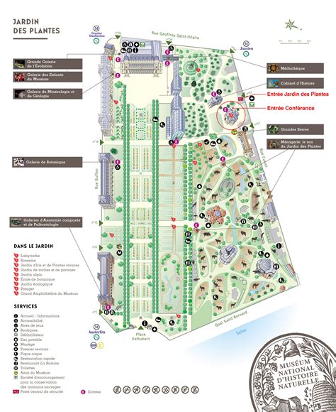 Carte thématique du Jardin des Plantes de Lille
