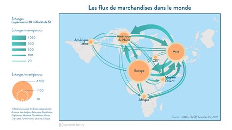 Carte du monde illustrant les flux d'importation de maïs doux