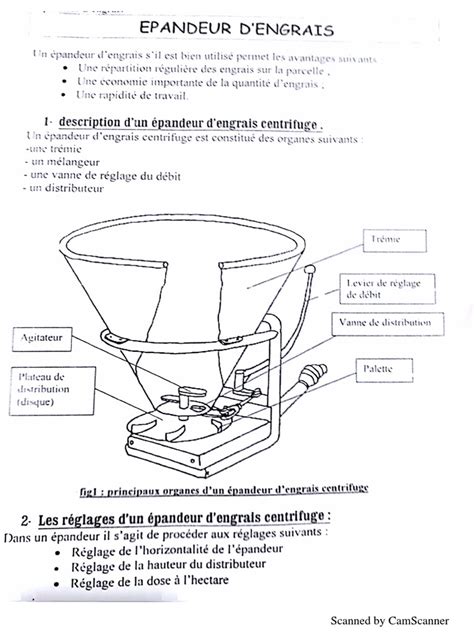 Schéma de fonctionnement d'un épandeur centrifuge avec disques rotatifs